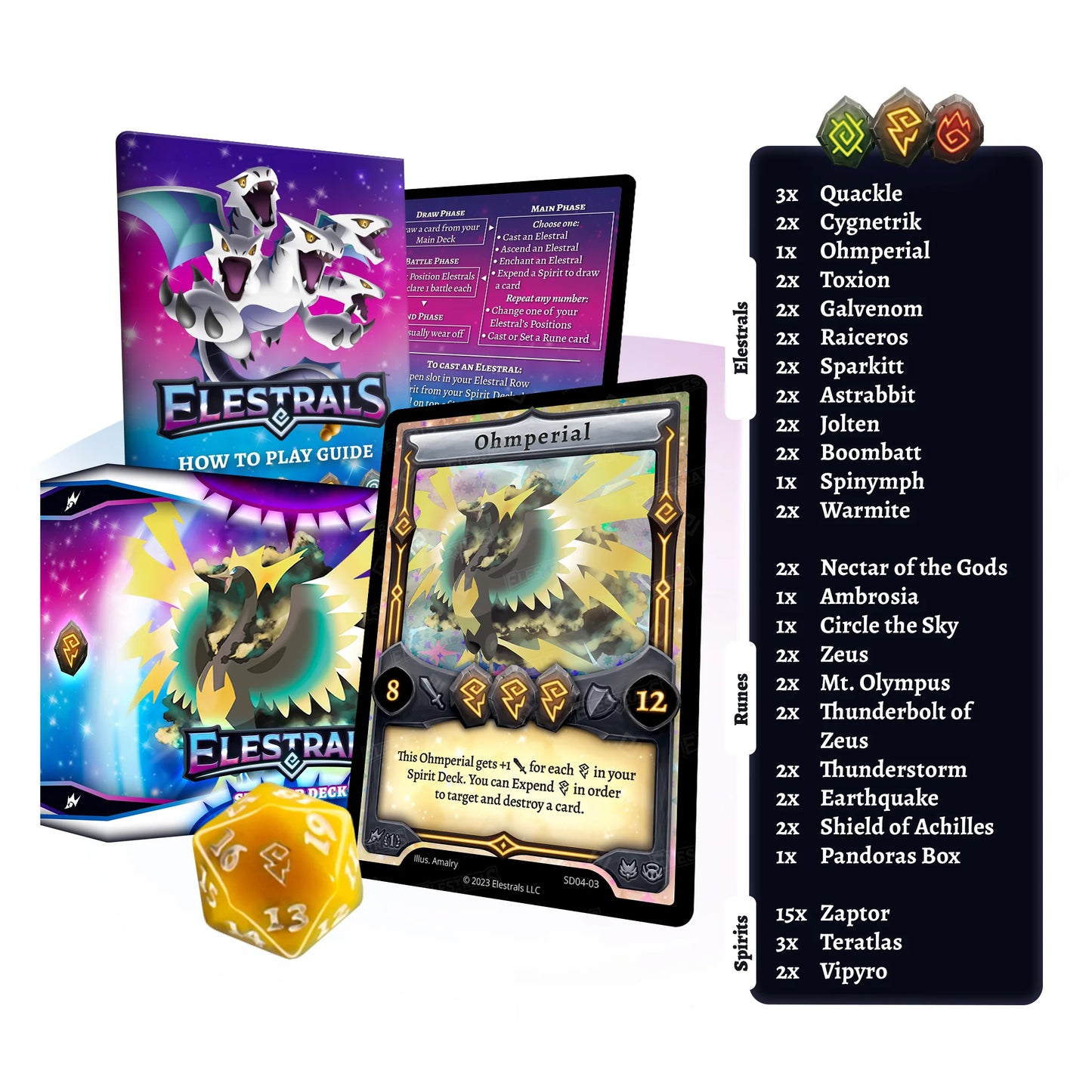Elestrals Ohmperial Starter Deck 1st Edition